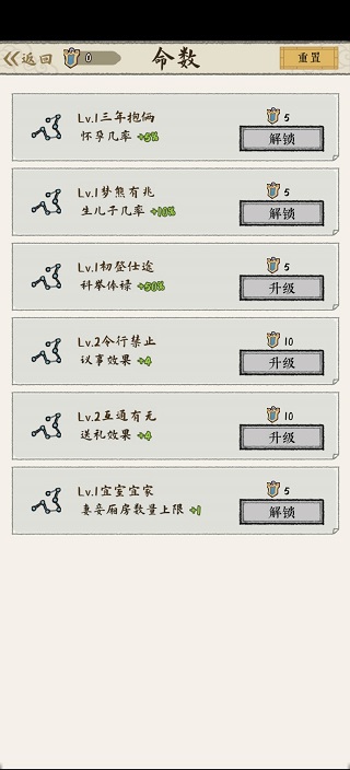 红楼梦人生游戏