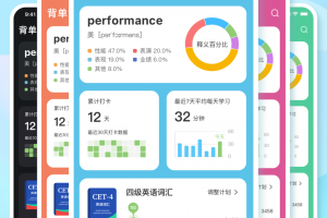 靠谱背单词app
