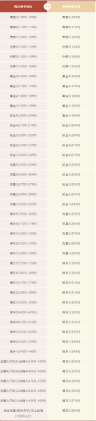 永劫无间手游官方正版