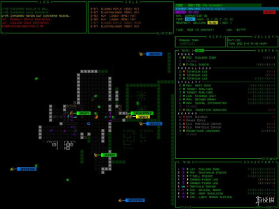 Cogmind