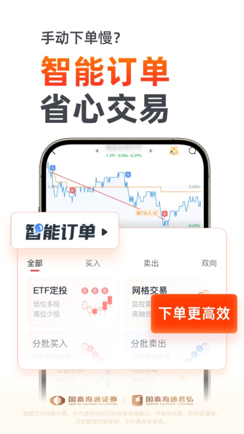 国泰君安君弘app