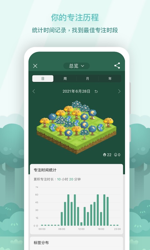 Forest最新版