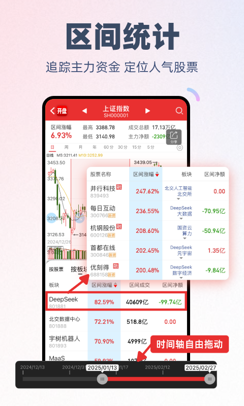 开盘啦app