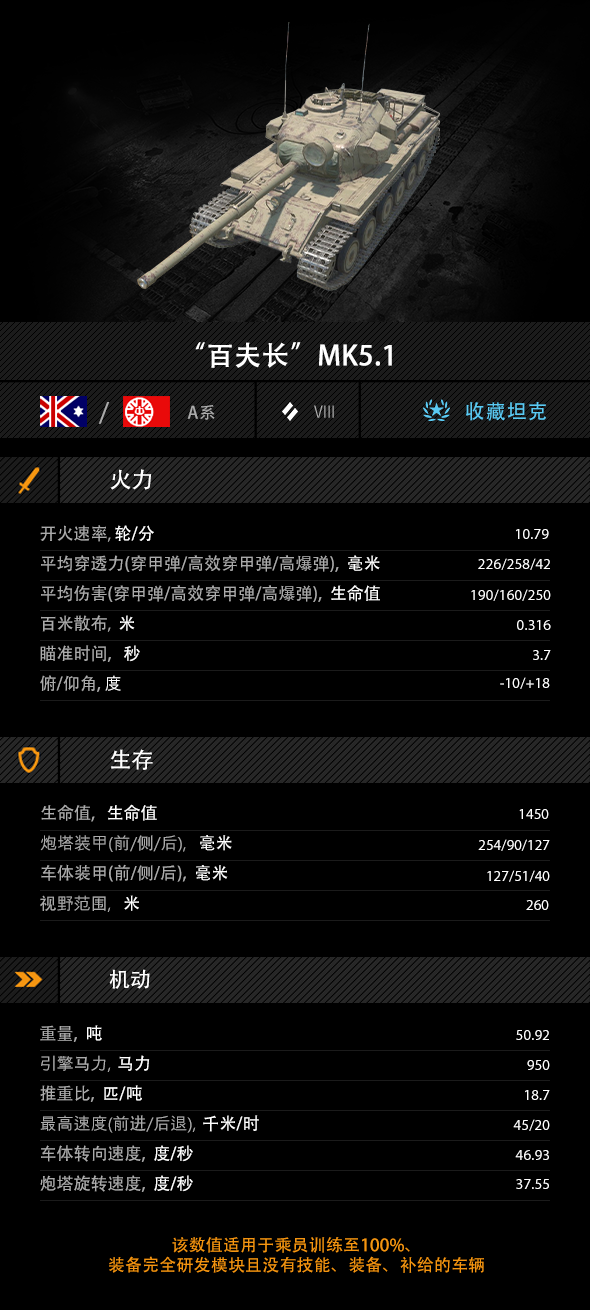 坦克世界闪击战重制版