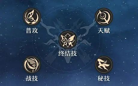 崩坏星穹铁道体验服