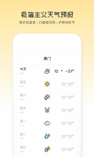 像素天气app