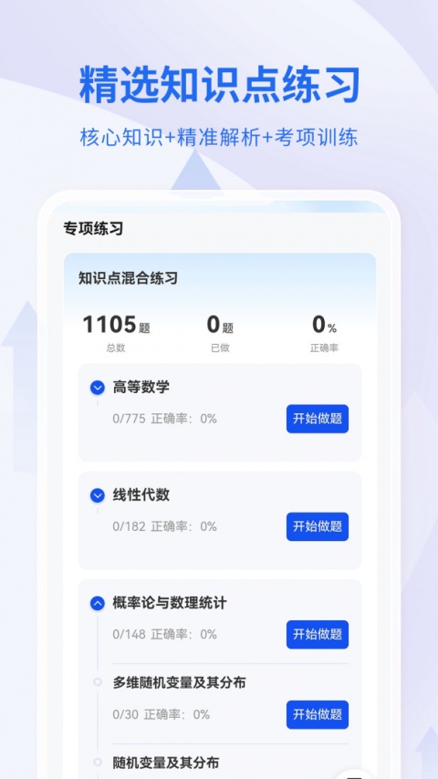 希赛考研