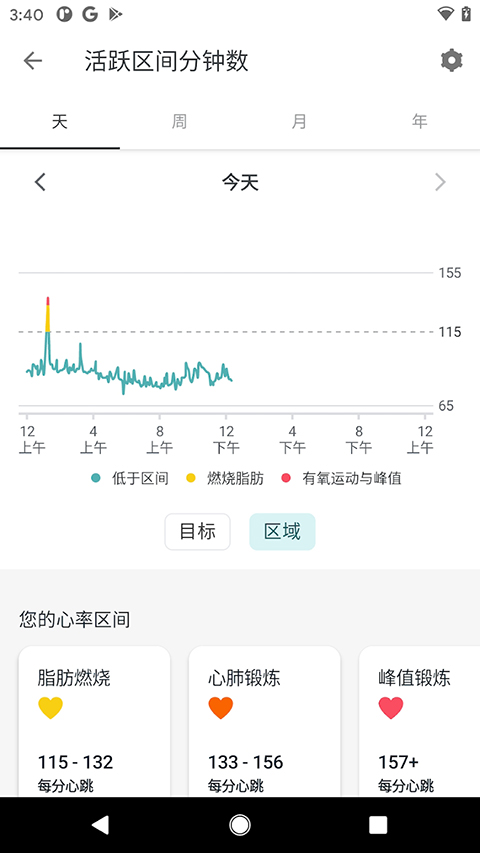 Fitbit手环app