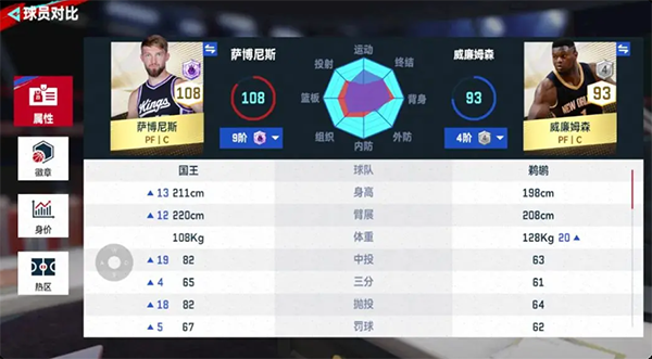 NBA巅峰对决官方正版