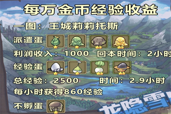 牧羊人之心腾讯版