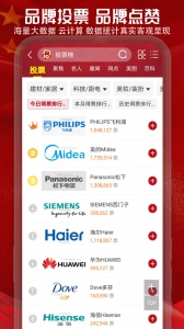 十大品牌CNPP手机版