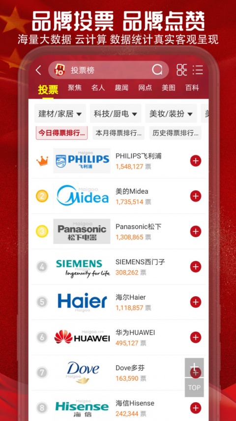 十大品牌CNPP手机版