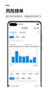 易流云app