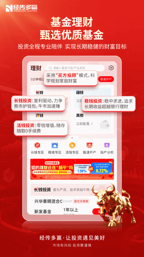 经传多赢股票app