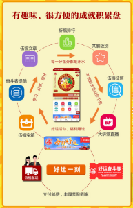 好运盘app