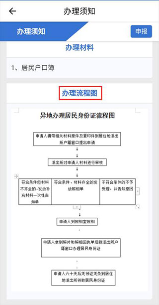 赣警办app