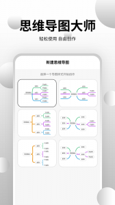思维导图大师app