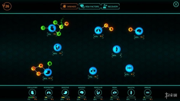 生化公司：救赎