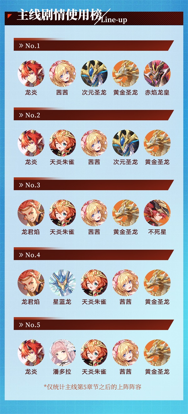奥奇传说vivo版