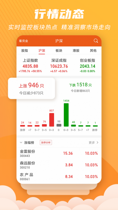 世纪招财猫app