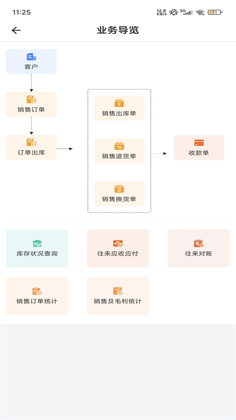 网上管家婆移动版官方版