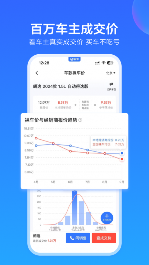 易车app