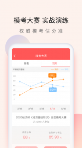 经济师万题库app