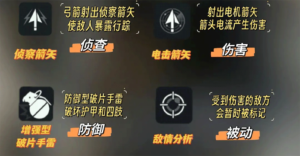 三角洲行动官方正版