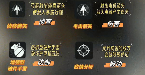 三角洲行动手游