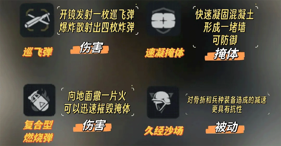 三角洲行动官方正版
