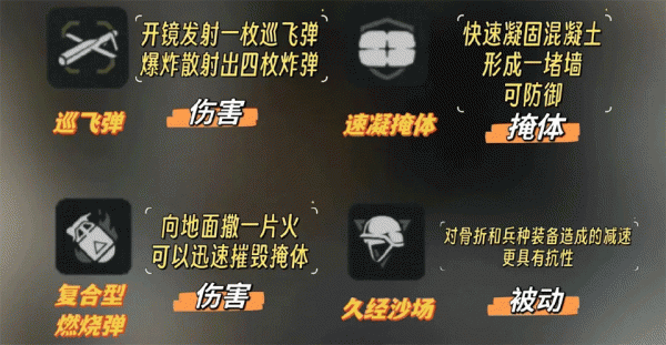 三角洲行动手游