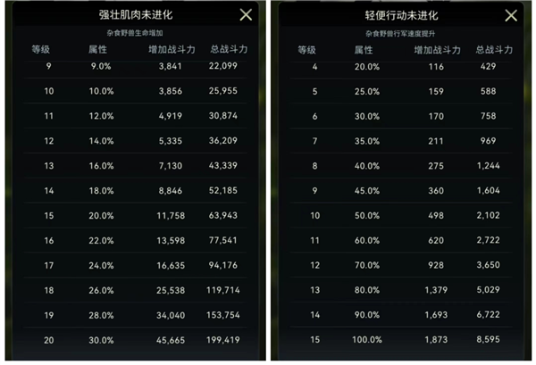 野兽领主新世界国际版官方版