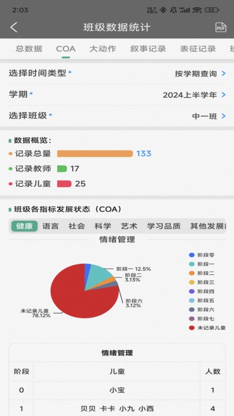 读懂儿童app