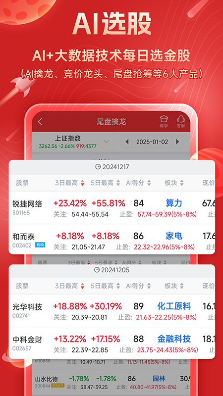 短线王app
