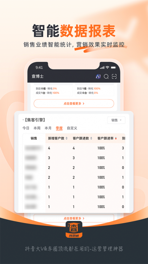 查博士企业版