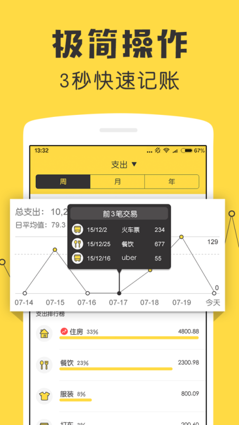 鲨鱼记账2023