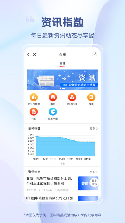 医械多多官方版