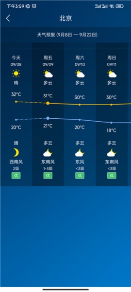 本地天气预报app