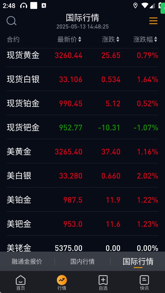 融通金app
