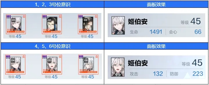 战双帕弥什小米服