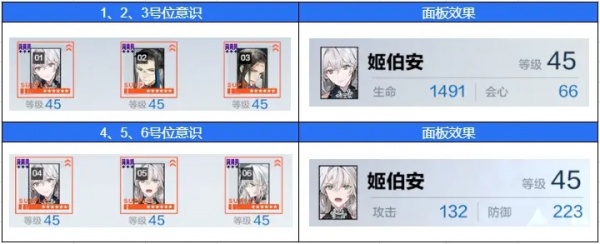 战双帕弥什小米服