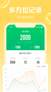 GRE3000词app