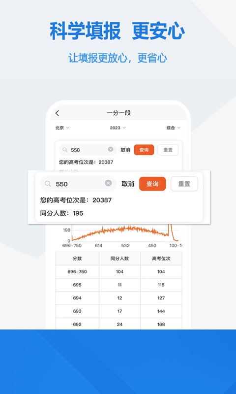 百度ai志愿填报app