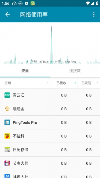 pingtools pro中文版