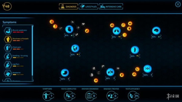 生化公司：救赎