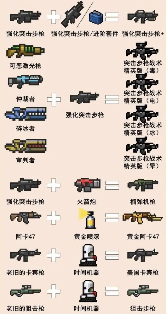 元气骑士2026最新版