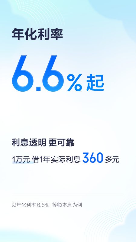 有钱花app