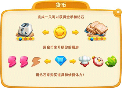 小镇大厨九游版