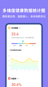 热量计算器app最新版