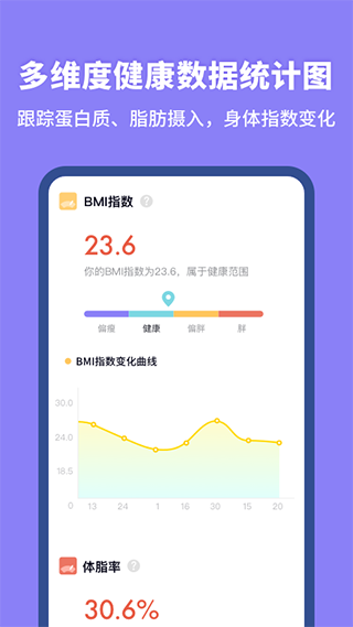 热量计算器app最新版